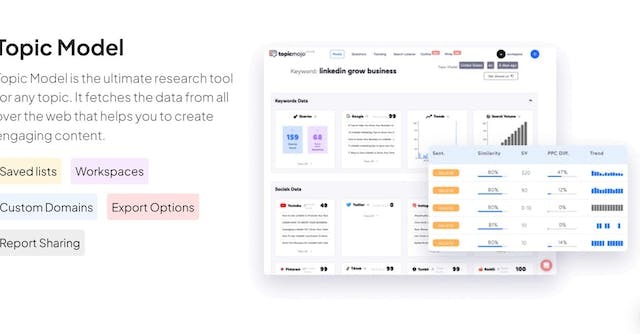 Topicmojo gallery image