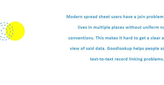 Goodlookup gallery image