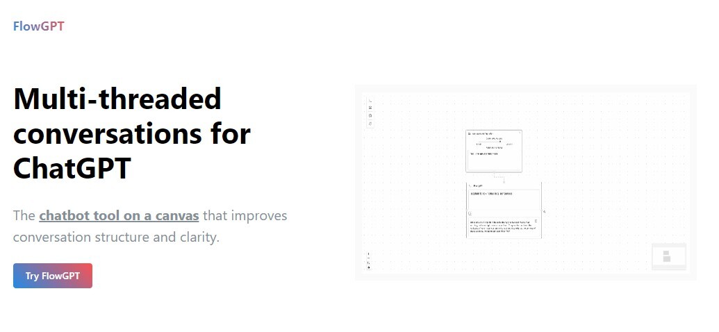 Flowgpt.ai gallery image