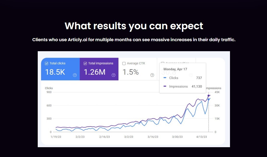 Articly gallery image