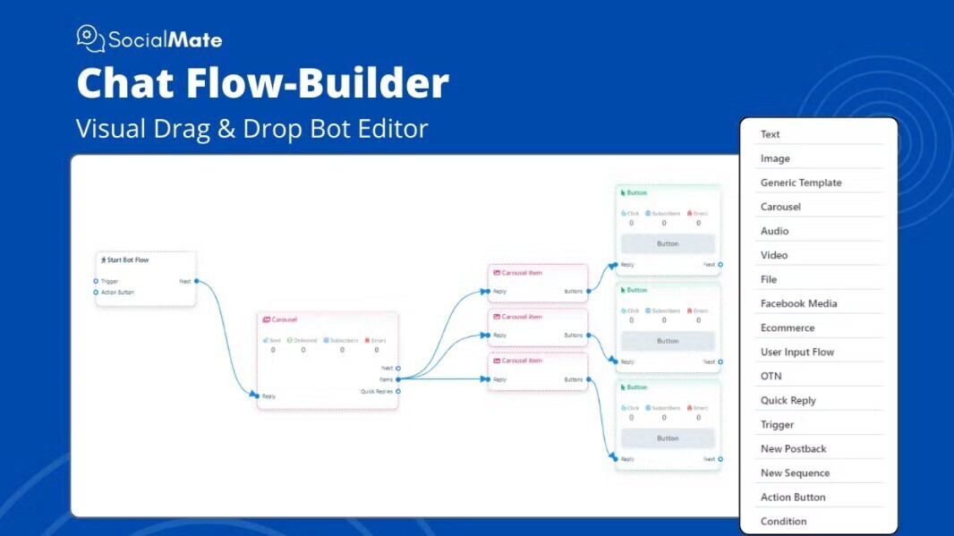 SocialMate gallery image