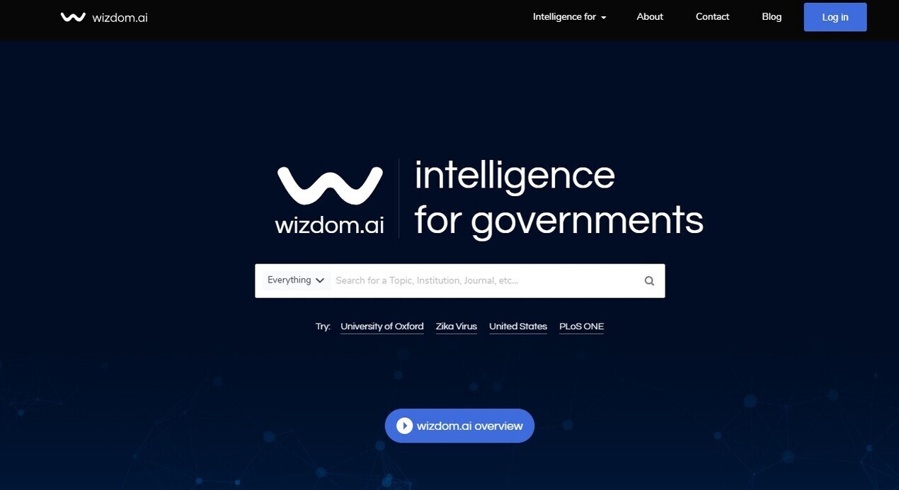 Wizdom.ai gallery image