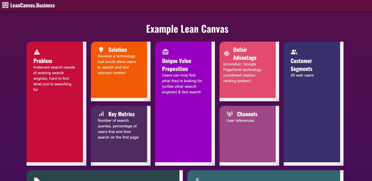 Lean Canvas gallery image