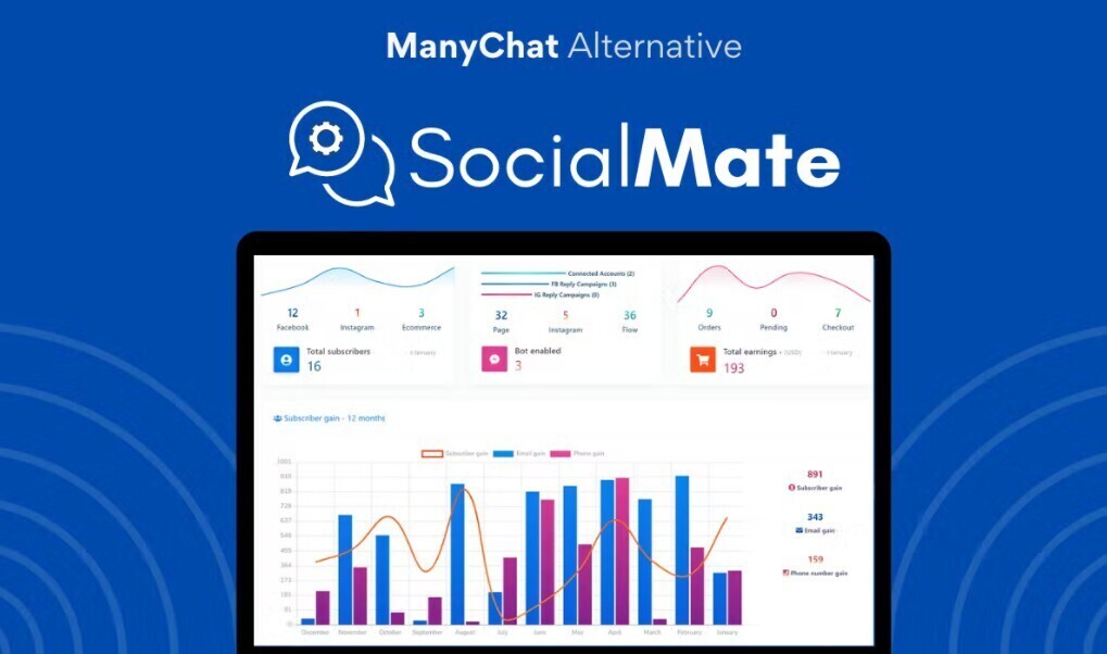 SocialMate gallery image