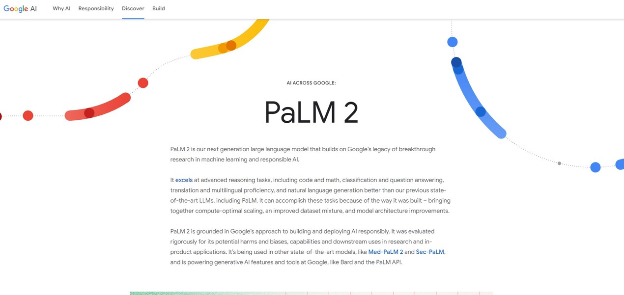 PaLM 2 gallery image