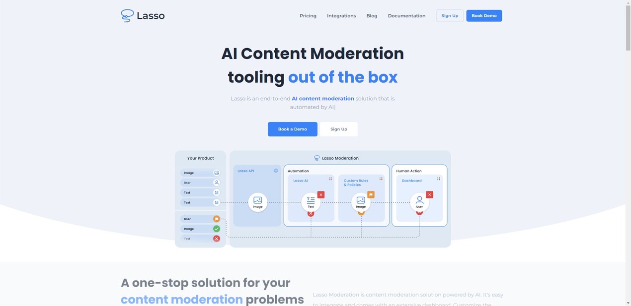 Lasso Moderation gallery image