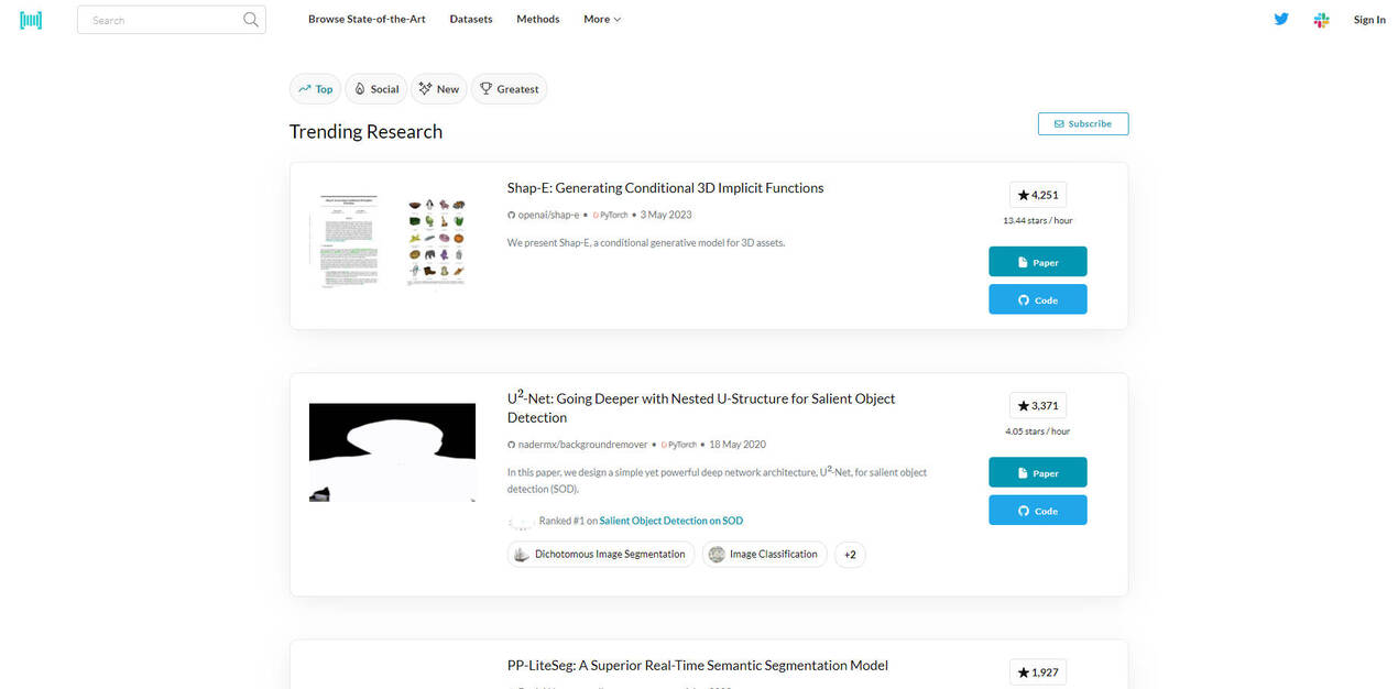 Papers with Code gallery image
