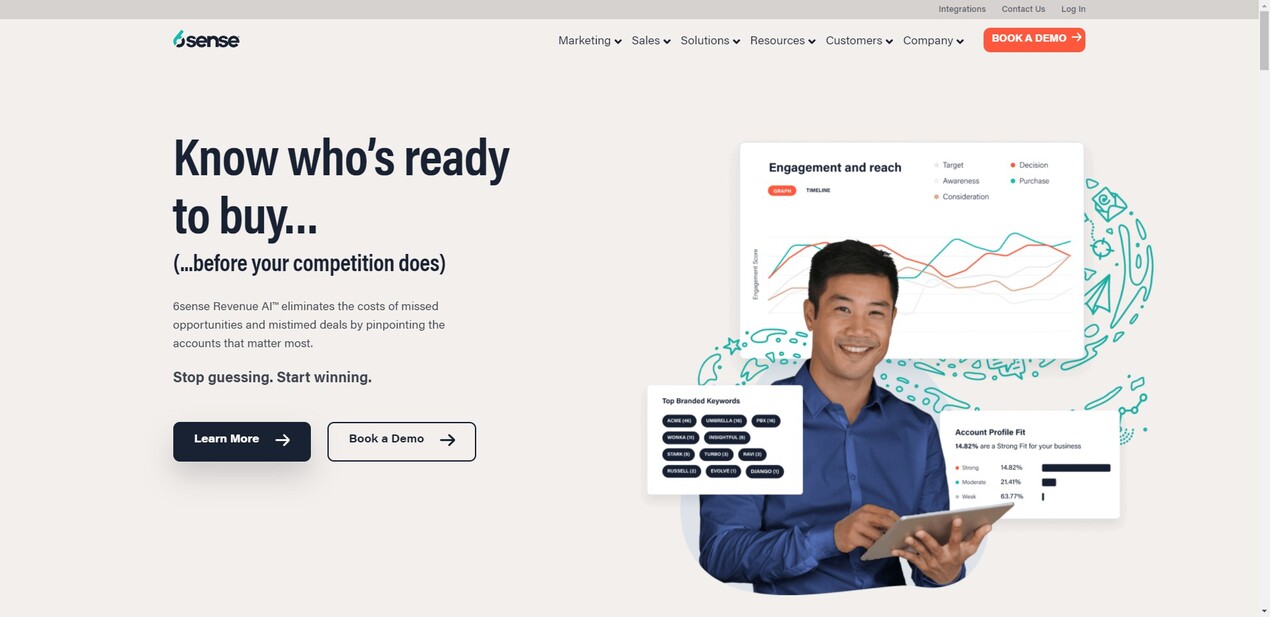 6Sense gallery image