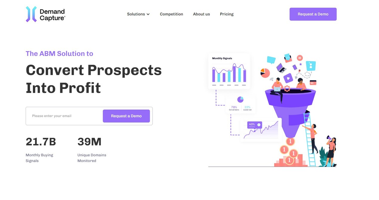 DemandCapture gallery image