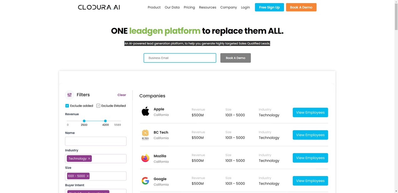 Clodura.AI gallery image