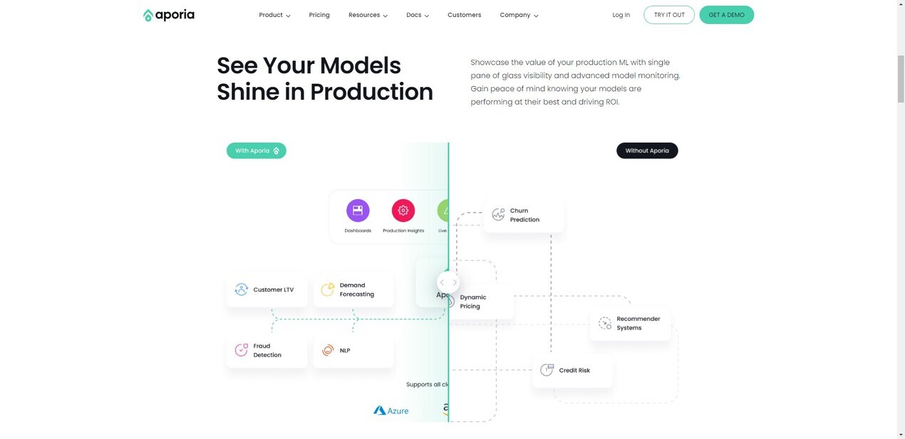 Aporia gallery image