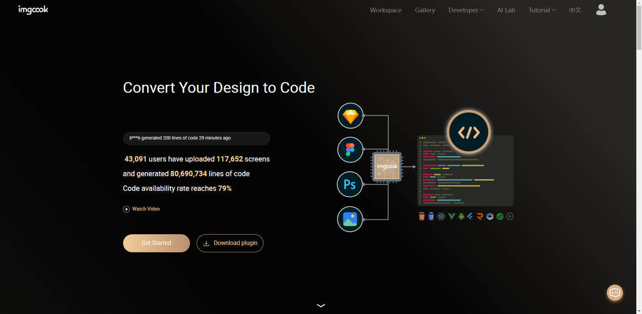 Imgcook gallery image