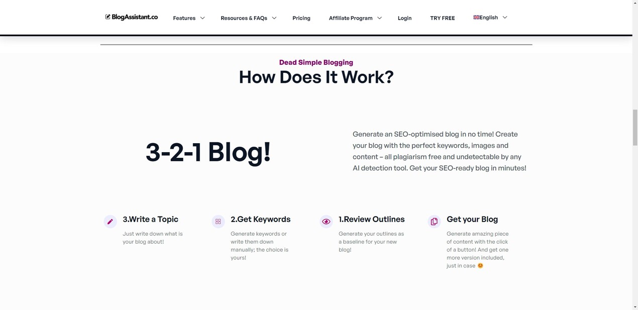 BlogAssistant gallery image