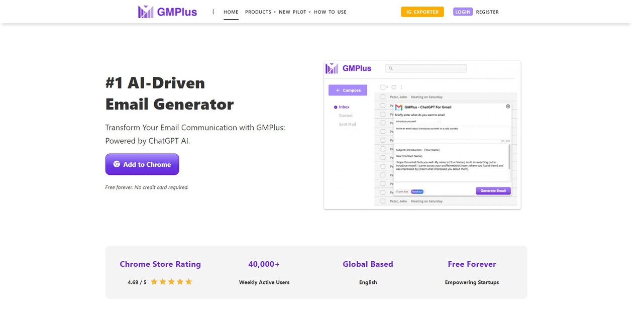 GMPlus gallery image