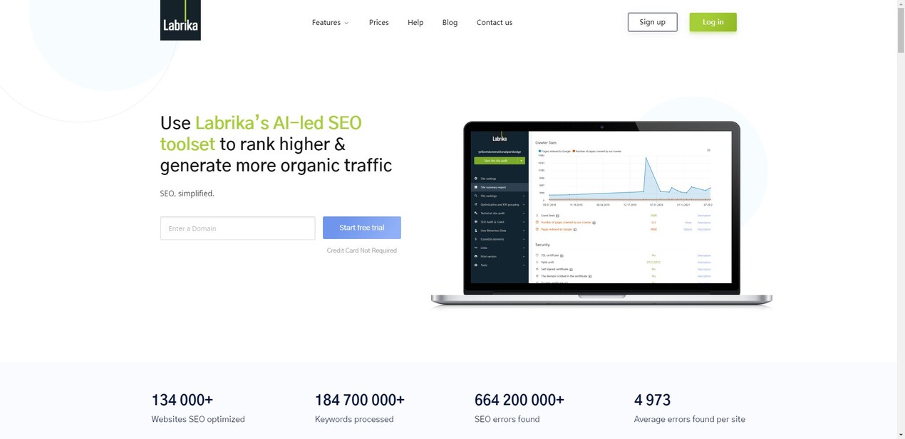 Labrika gallery image