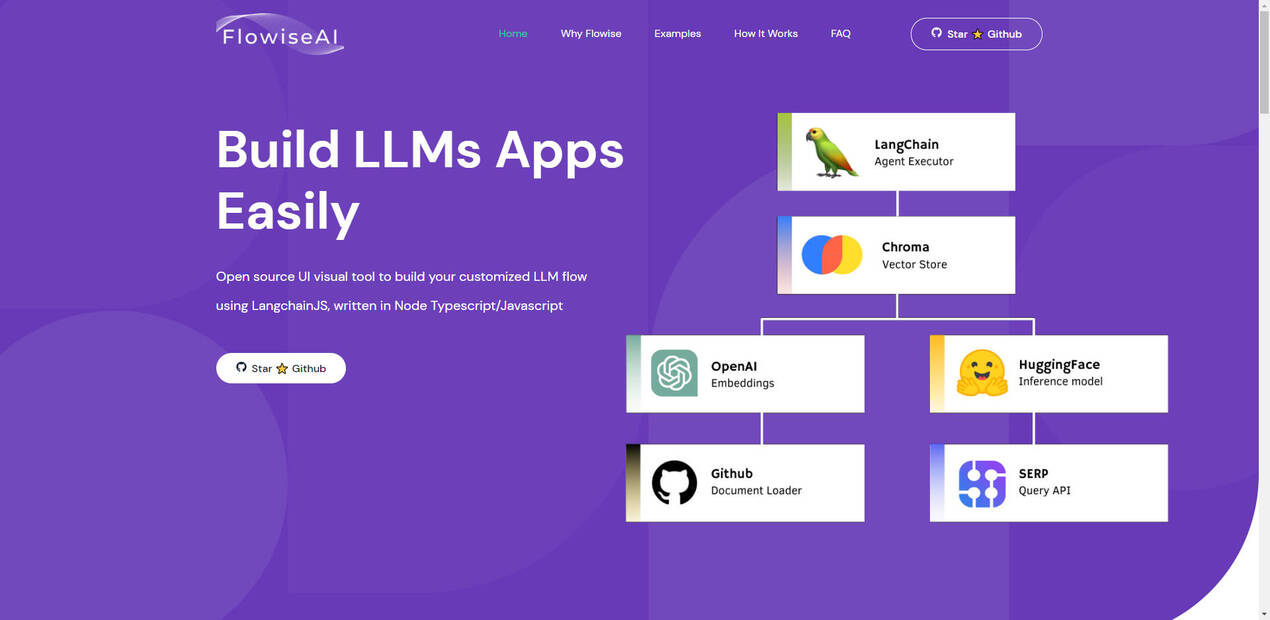 Flowise gallery image