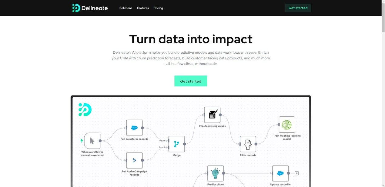 Delineate gallery image