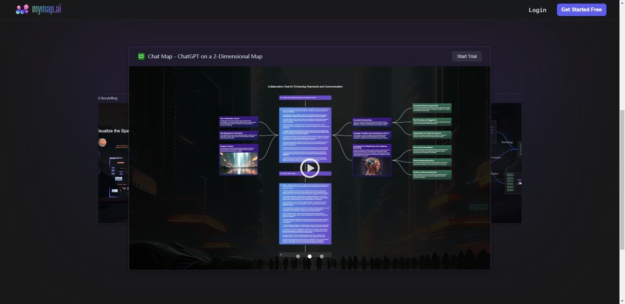 Mymap.ai gallery image