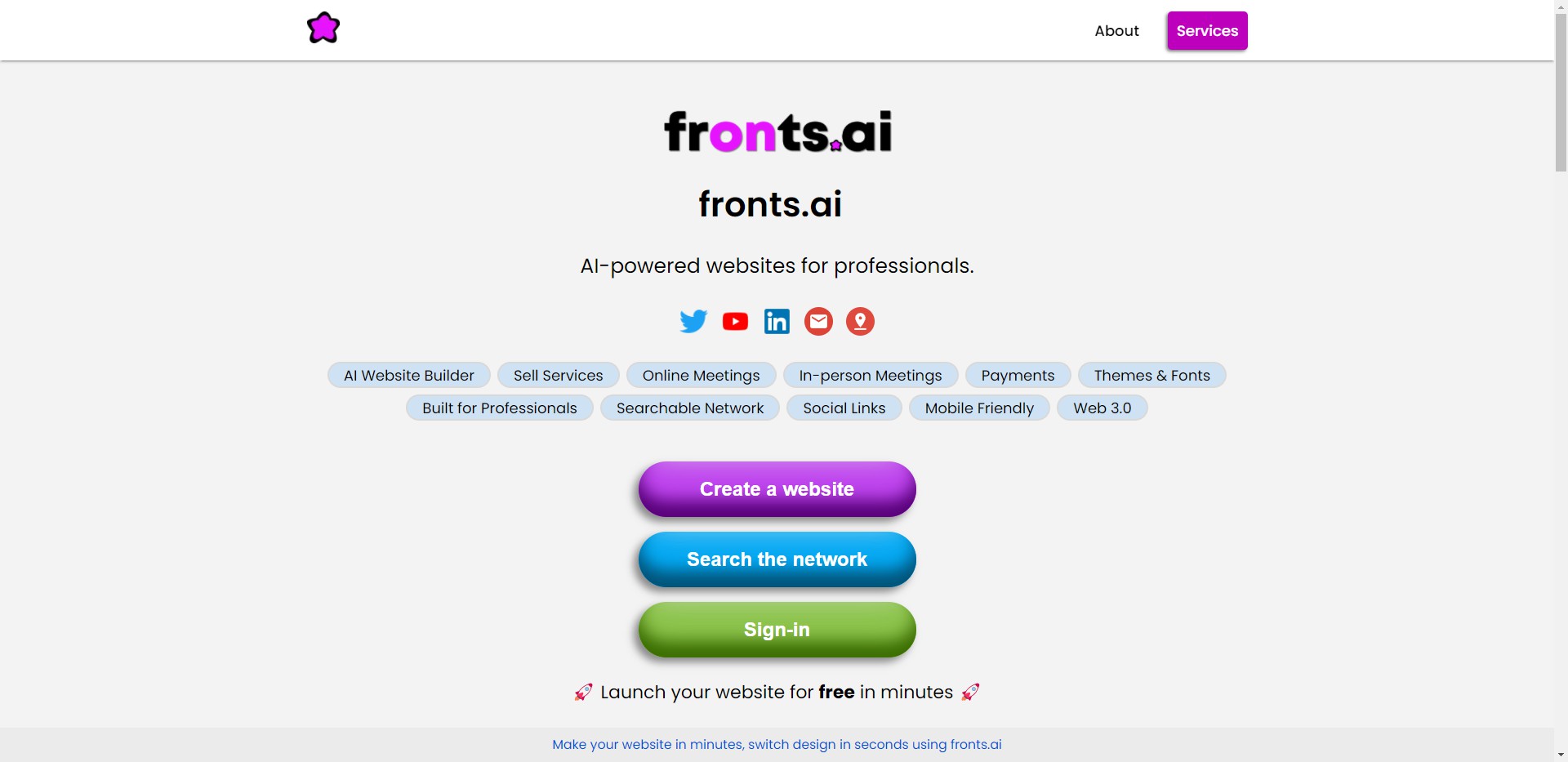 Fronts.ai gallery image