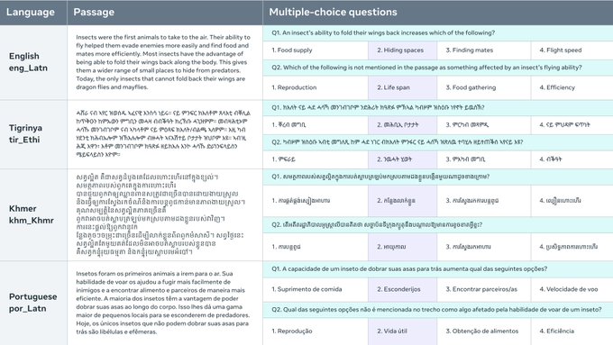 Belebele gallery image