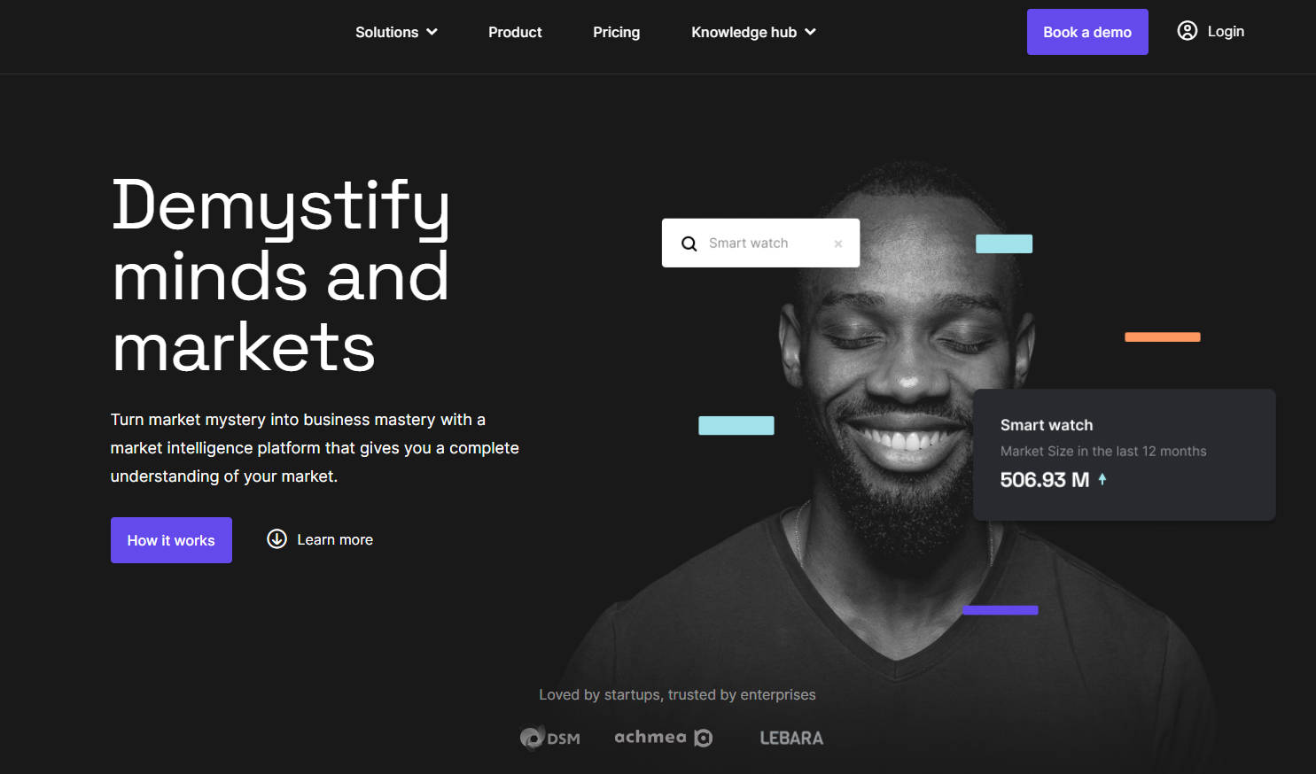 Trendata gallery image