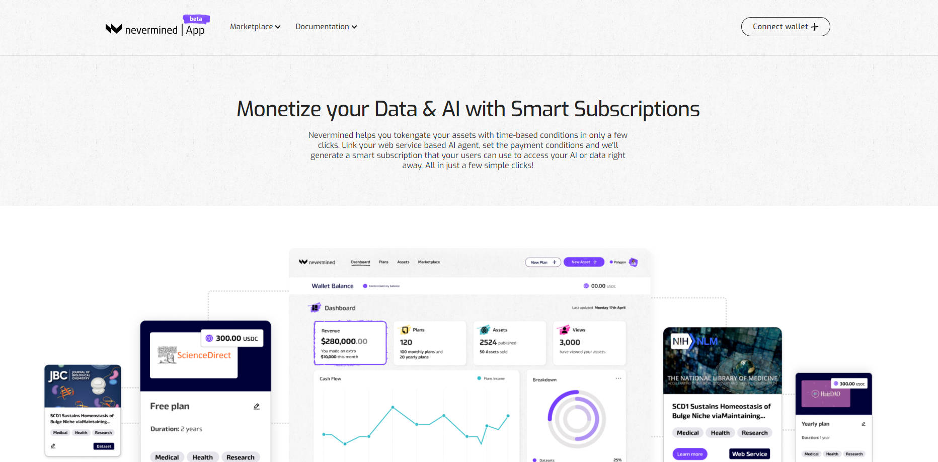 Nevermined gallery image