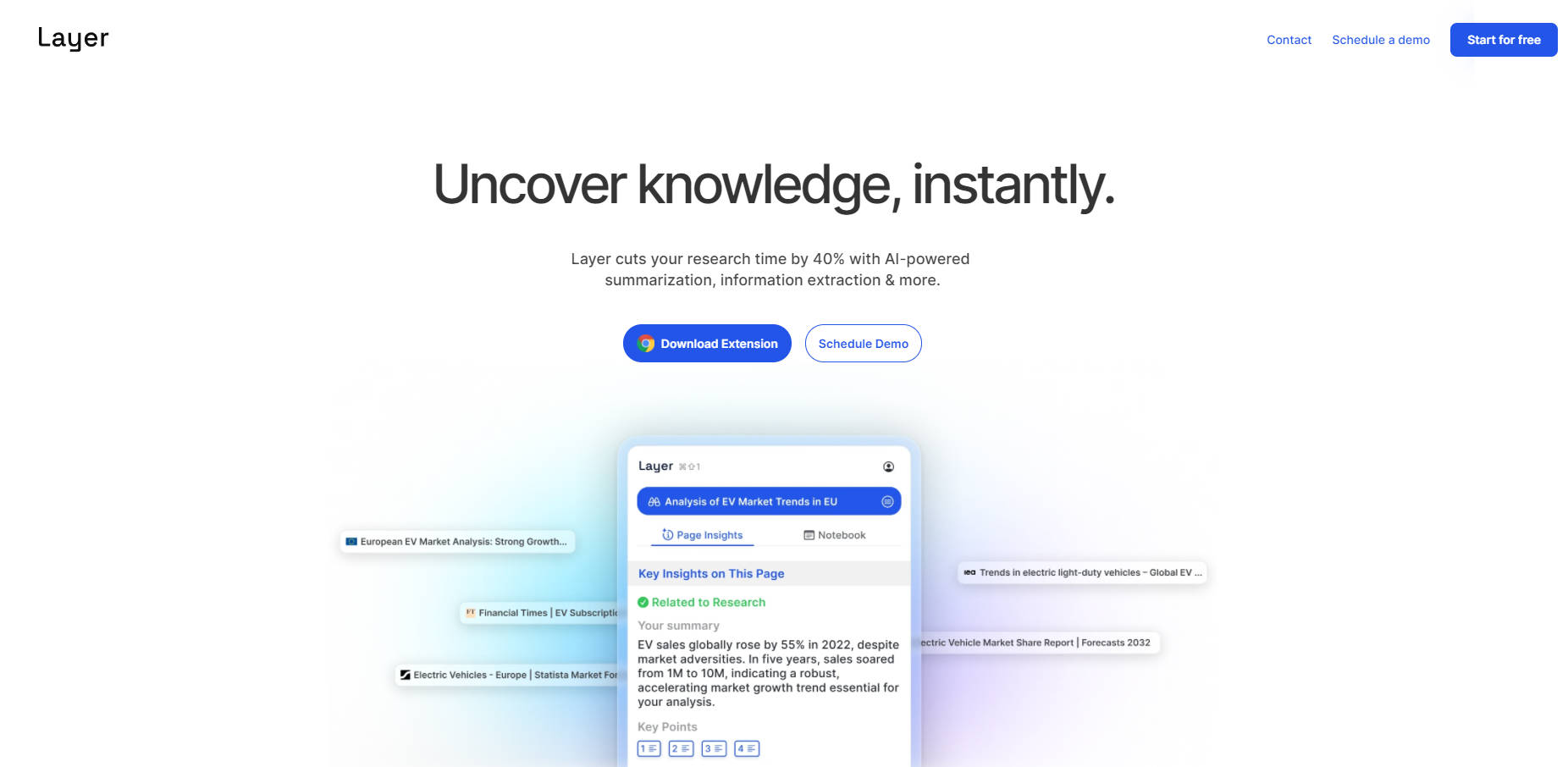 Layer gallery image