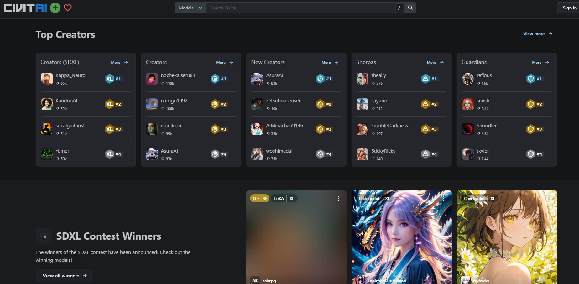 Civitai gallery image