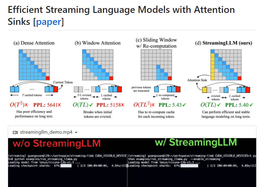 StreamingLLM gallery image