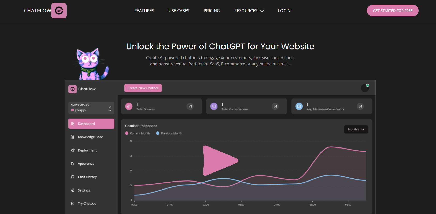 ChatFlow gallery image