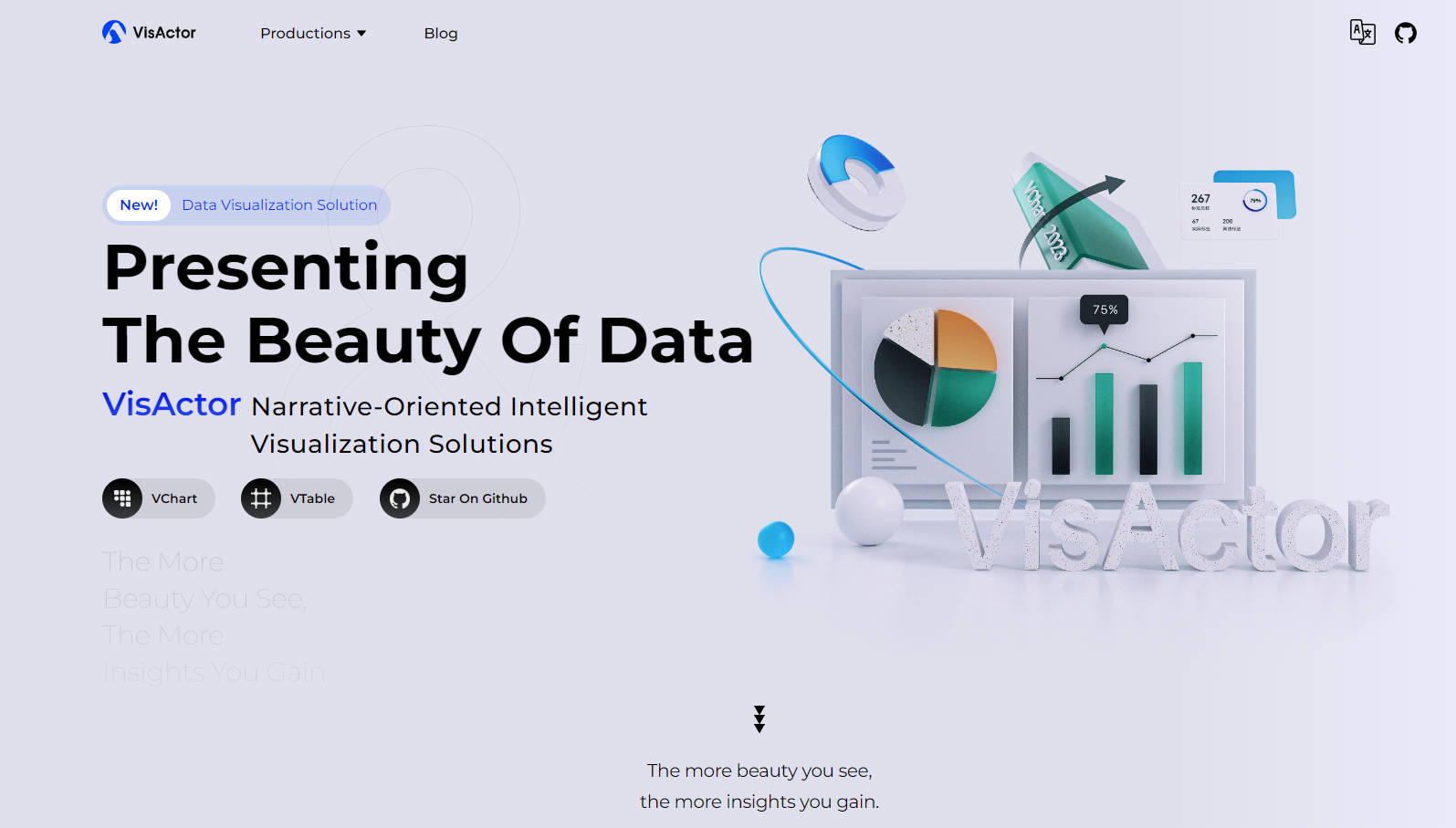 VisActor gallery image