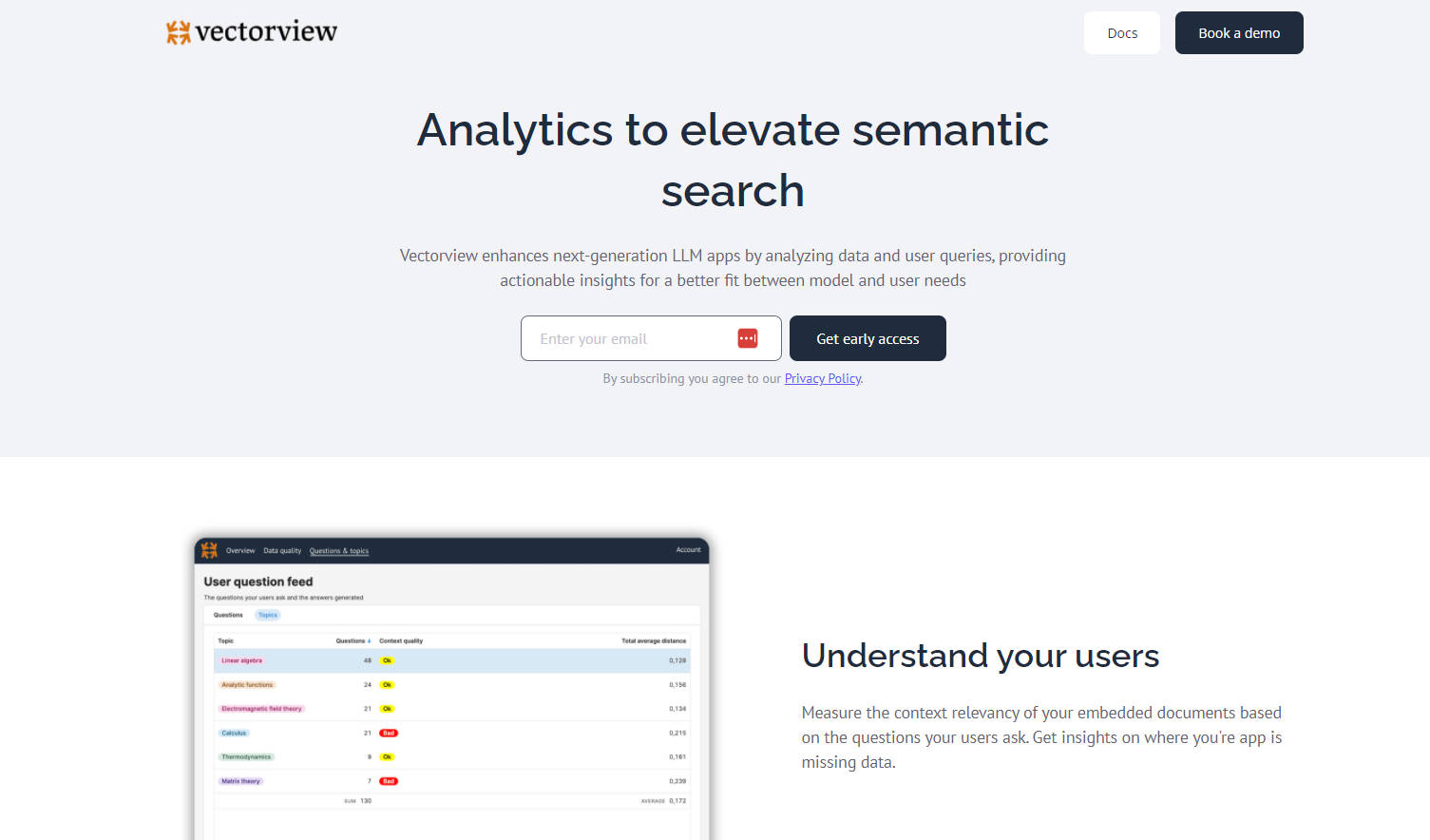 Vectorview gallery image