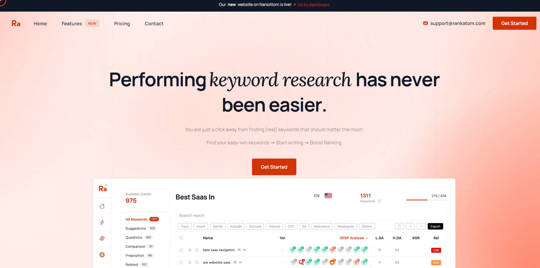 RankAtom gallery image