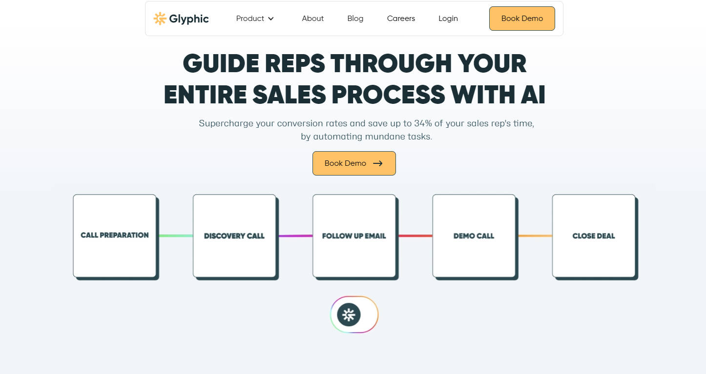 Glyphic gallery image