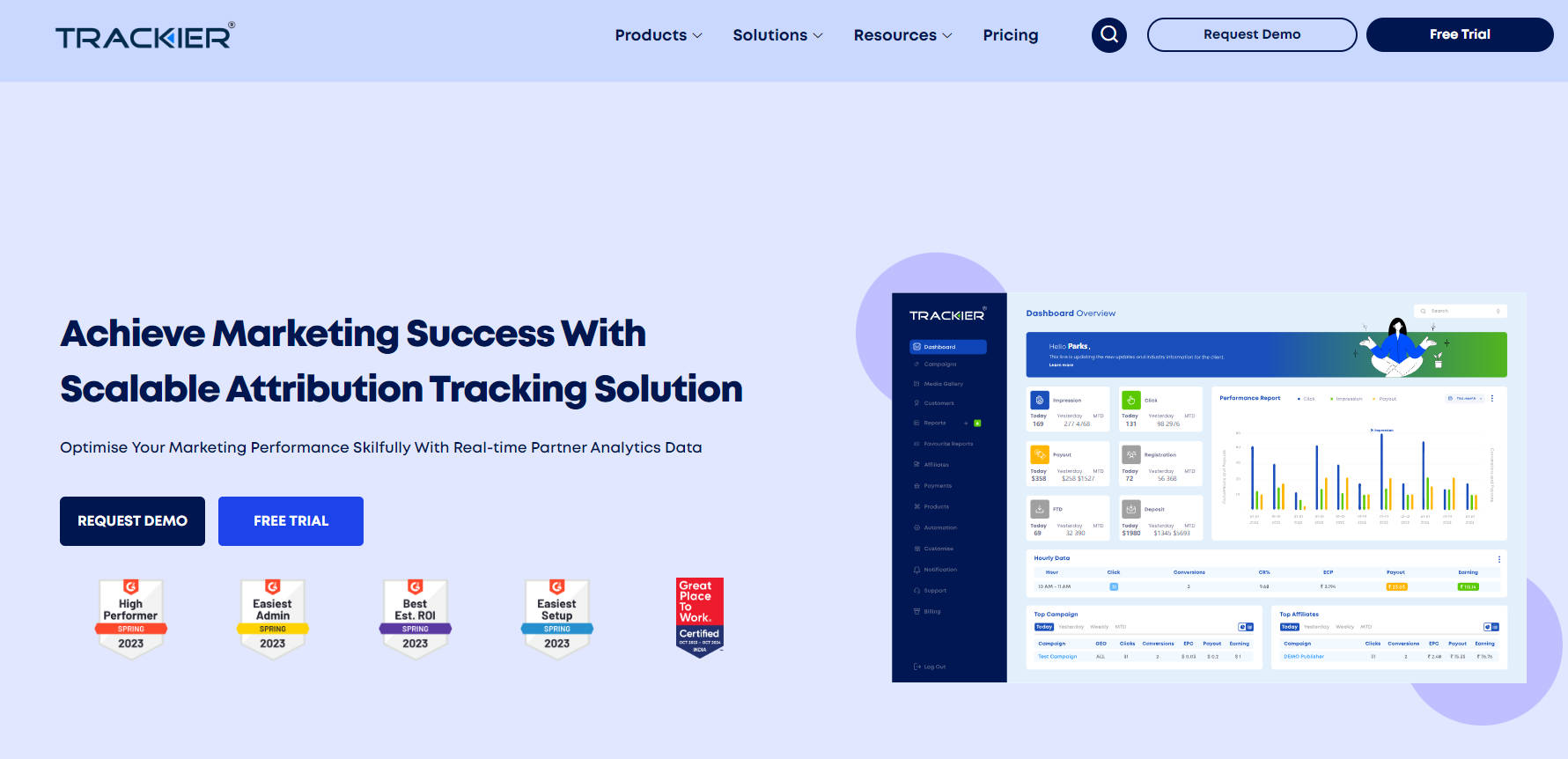 Trackier gallery image