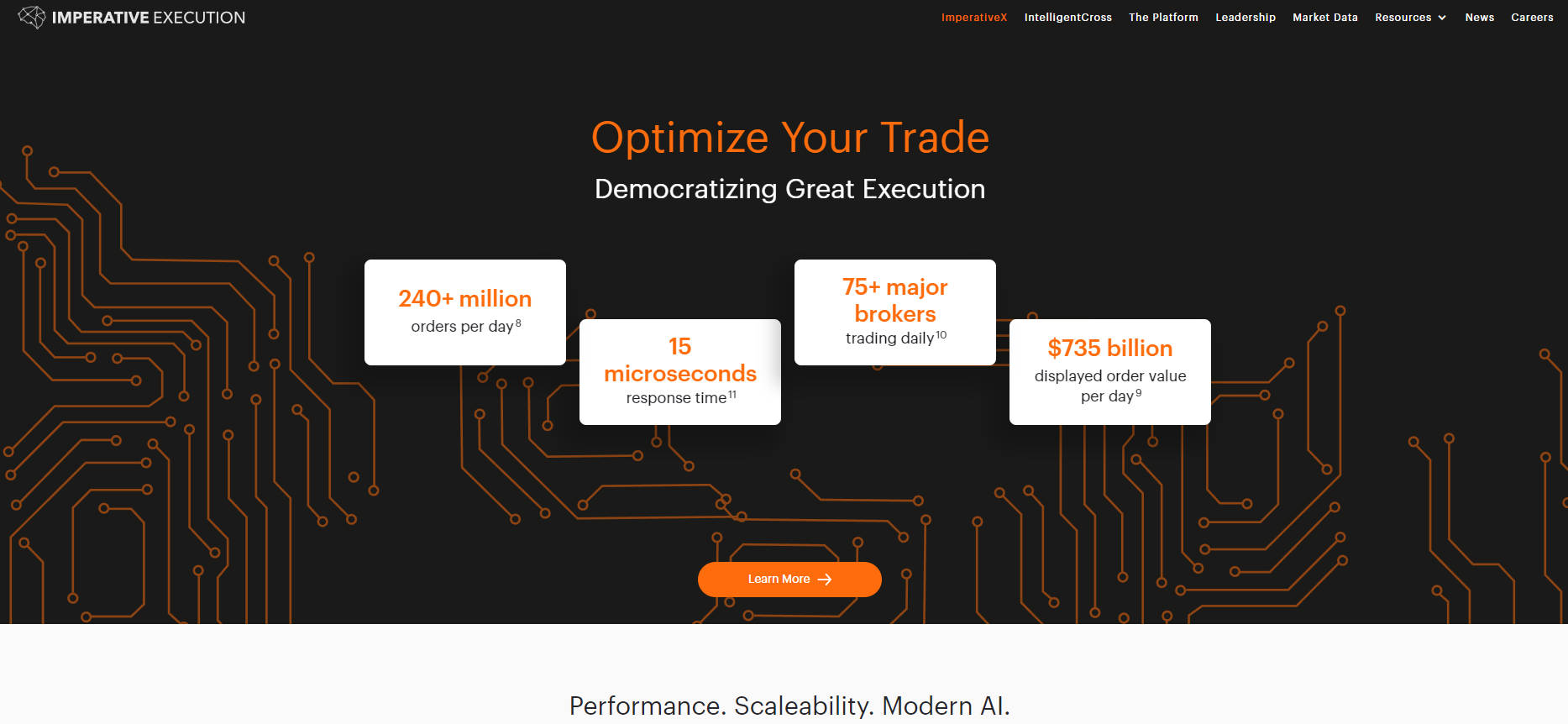 Imperative Execution gallery image