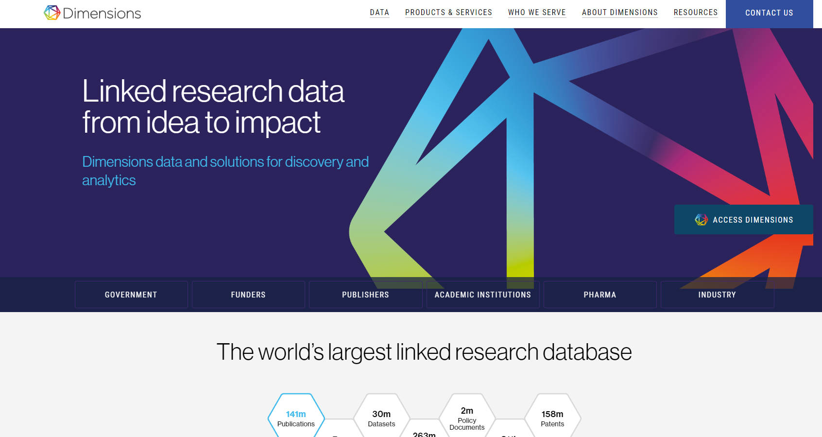 Dimensions gallery image