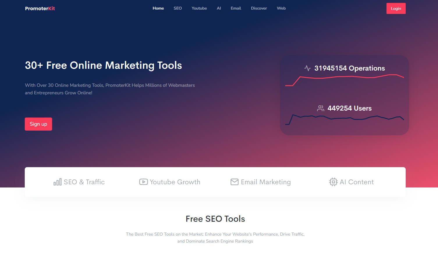 PromoterKit gallery image