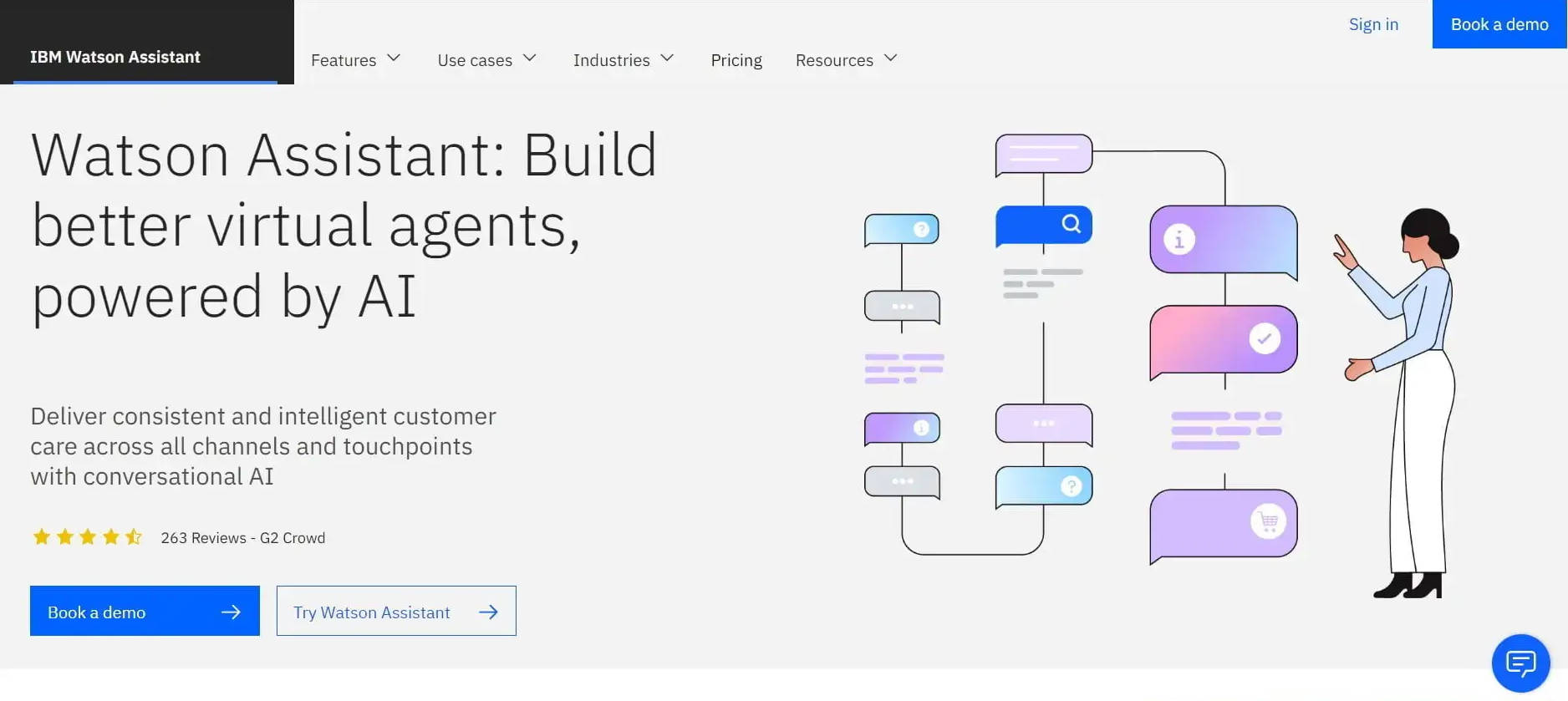 IBM Watson gallery image