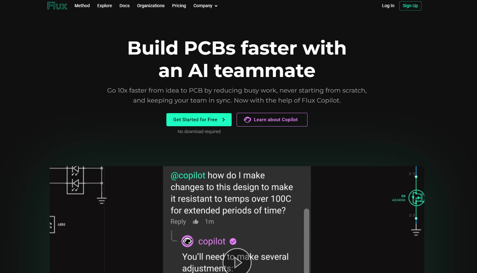 Flux Copilot gallery image