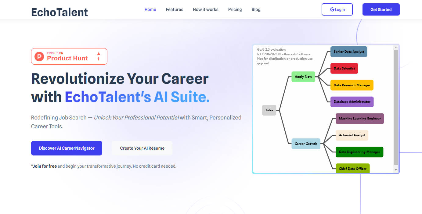 EchoTalent gallery image
