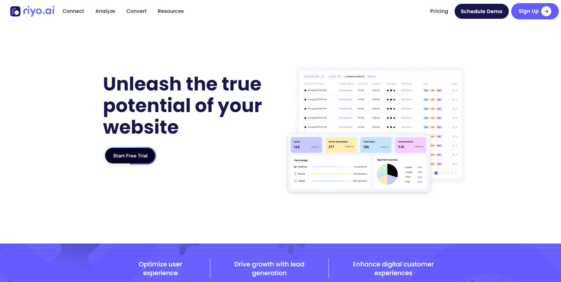Riyo.ai gallery image