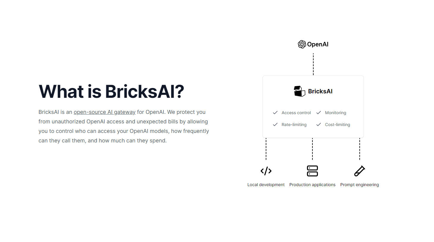 BricksAI gallery image