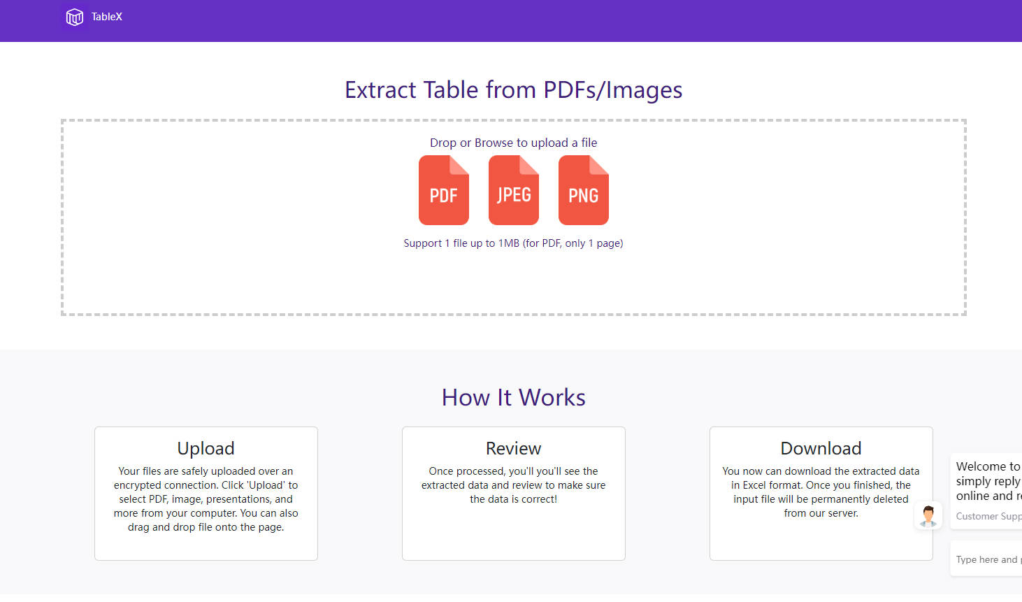 TableX gallery image