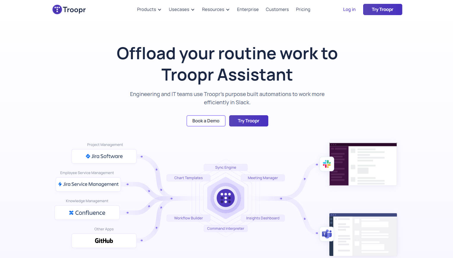 Troopr.ai gallery image