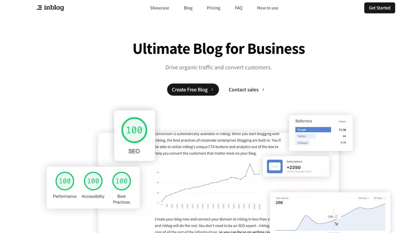 Inblog gallery image