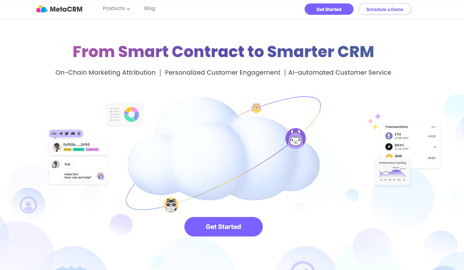 MetaCRM gallery image