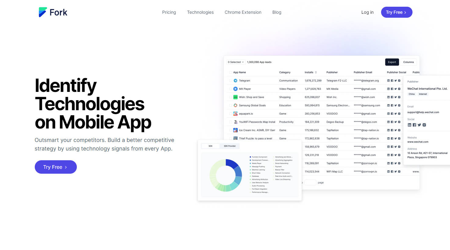 Fork.ai gallery image