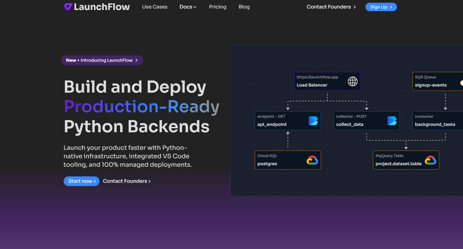 LaunchFlow gallery image