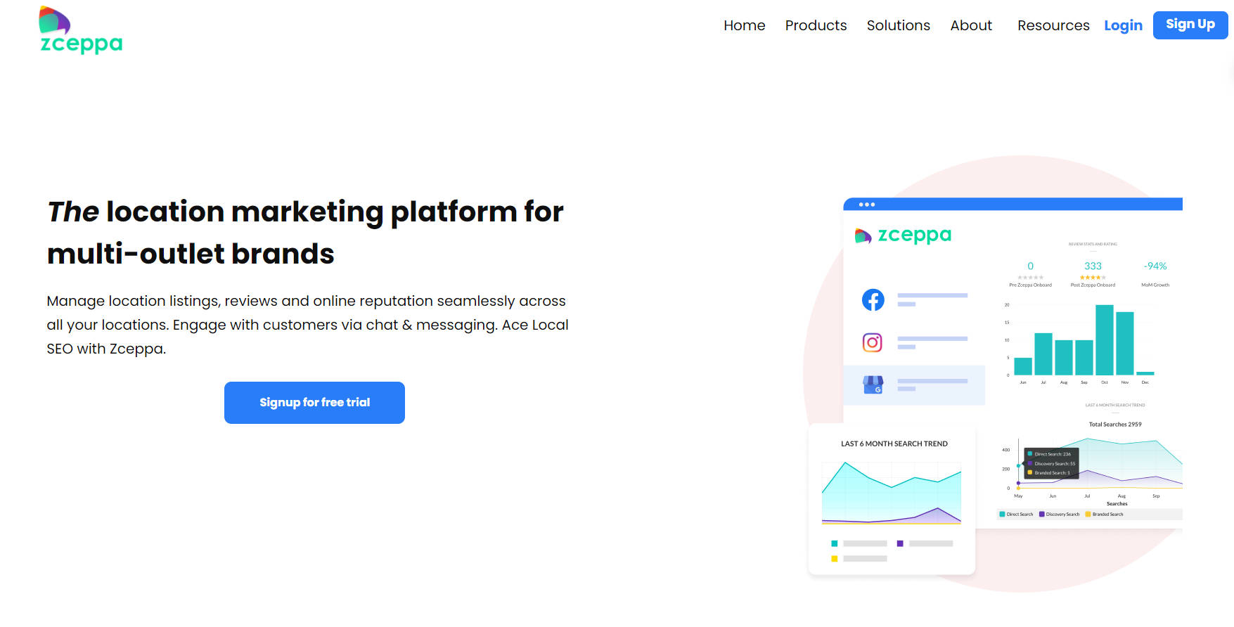 Zceppa gallery image